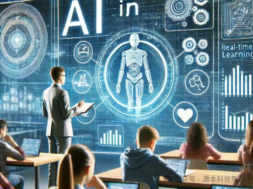 艾弗森贝博ballbet官网科技-本科生掌握大数据、云原生、AI-竞赛保研求职的“超车秘籍”来了！